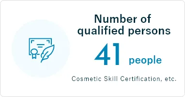 Number of qualified persons