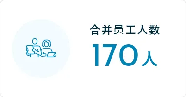 合并员工人数